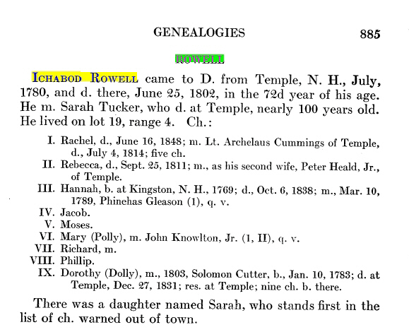 History of Dublin, NH-Ichabod Rowell