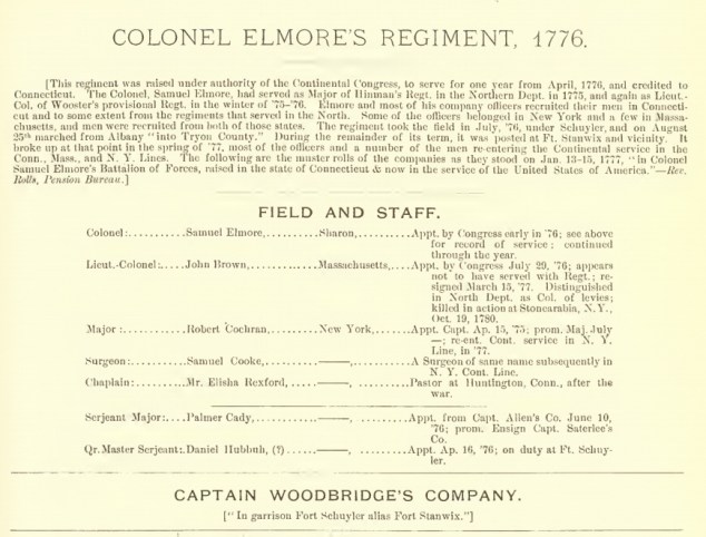 Tryal Tanner Muster 1