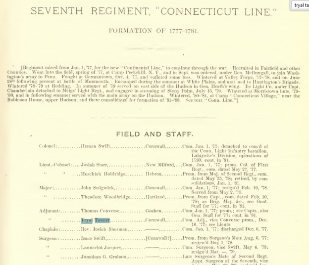 Tryal Tanner Muster 3