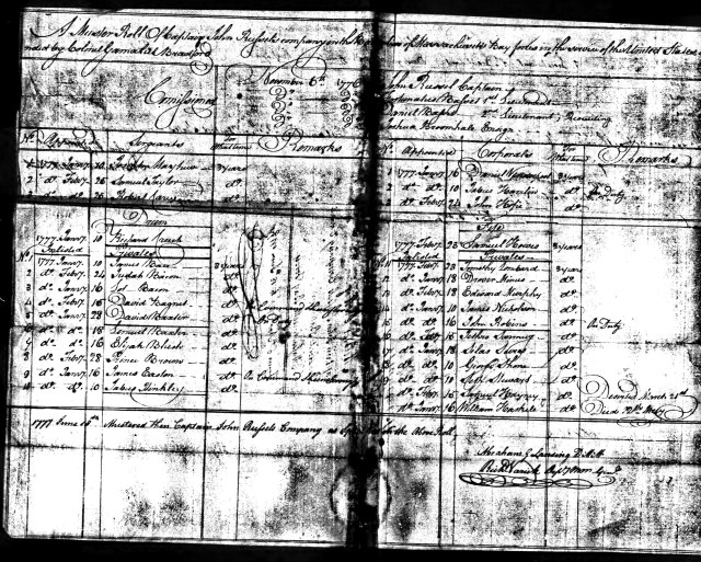 Samuel Taylor Muster Role