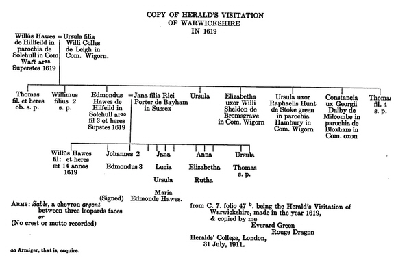 Edmund Hawes 1619 Visitation