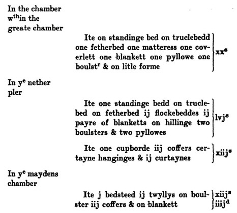 Thomas Hawes Inventory 3.