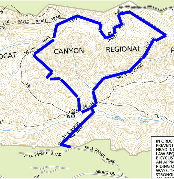 Havey Canyon Loop